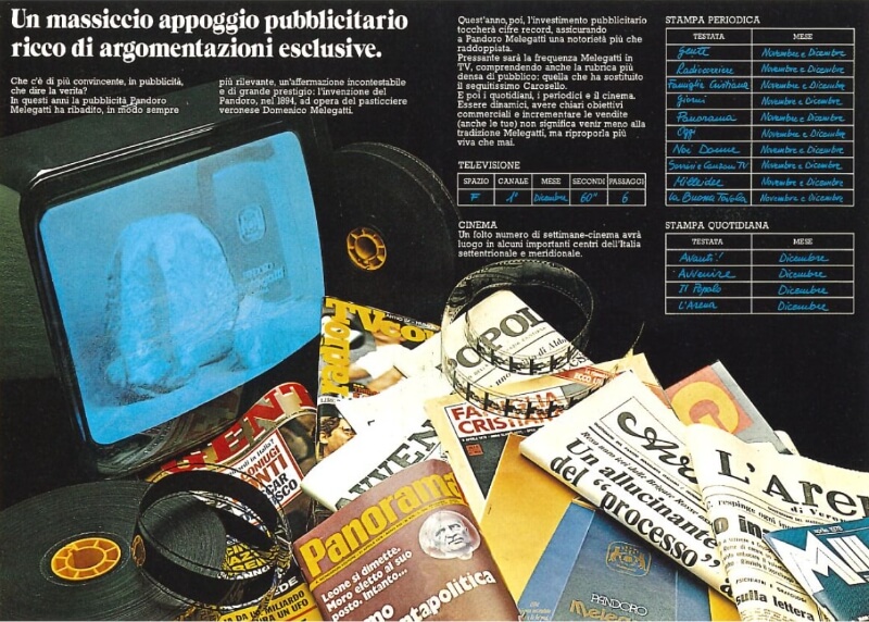 Il portfolio pubblicitario del 1978